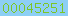 how much traffic is going to my site