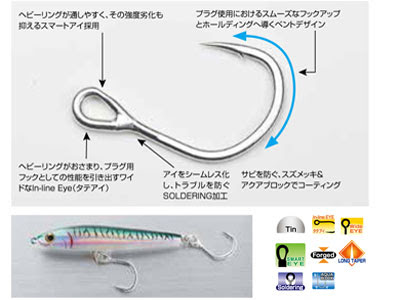 Decoy Castin Single Js 5 キャスティングシングル 再入荷 Rise News