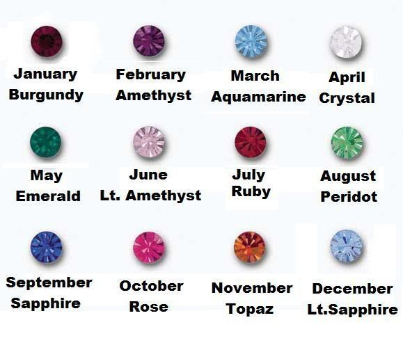 birthstones for each month. irthstone for each strand