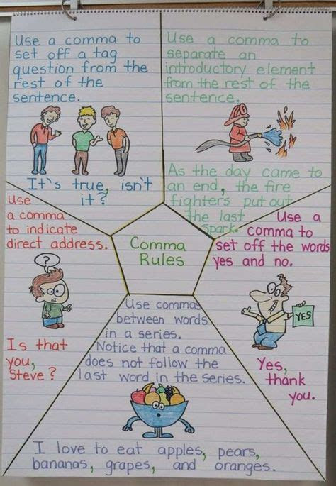  11 ks2 english worksheets ideas ks2 english worksheets ks2 english