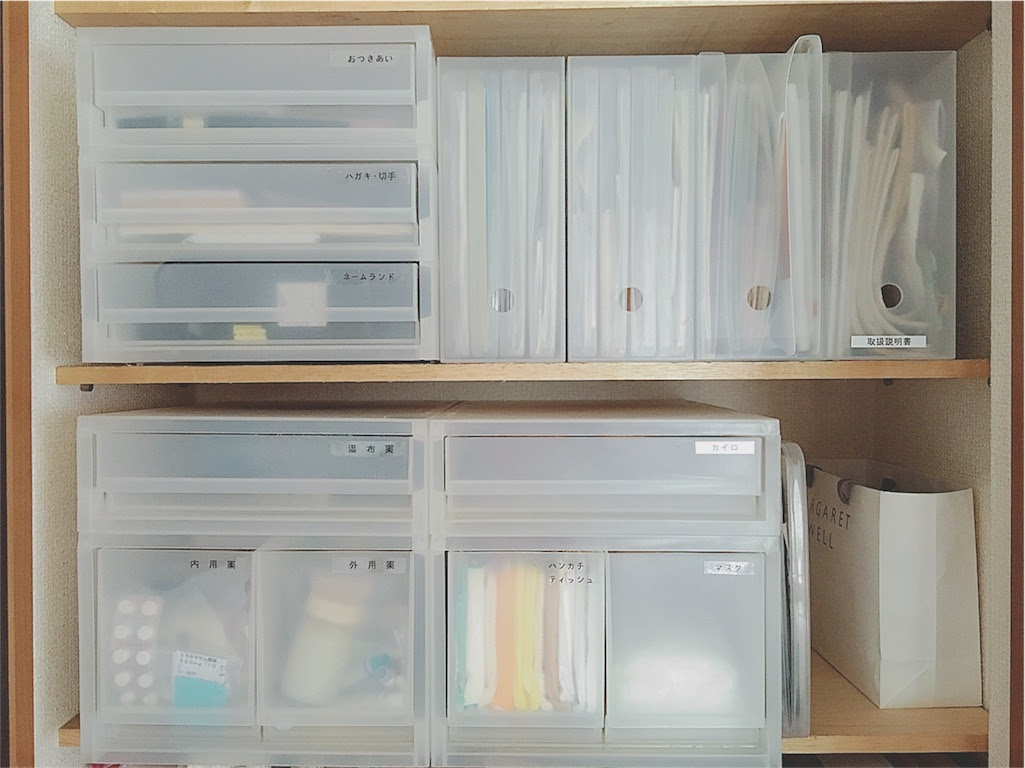 無印良品のケースに おつきあいセットとお手紙セット ゆとりあるシンプルな暮らし Powered By ライブドアブログ