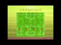 いろいろ サッカー ポジション 442 362867-サッカー ポジション 442