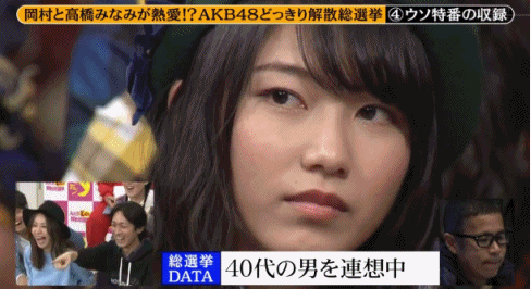 めちゃイケ ジワジワ来る横山由依のジト目 Gif よこやまとめ 横山由依をはんなりまとめるキー ボードの音色