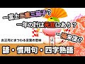 無料ダウンロード お正月 の 言葉 243343