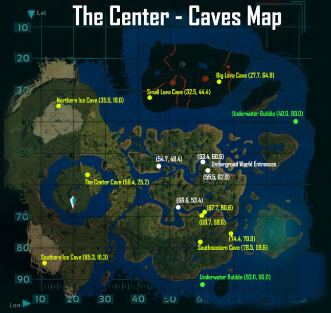 Caves Arkphobia