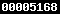 blogger statistics