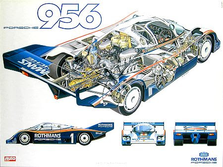 Porsche 956 Porsche 956