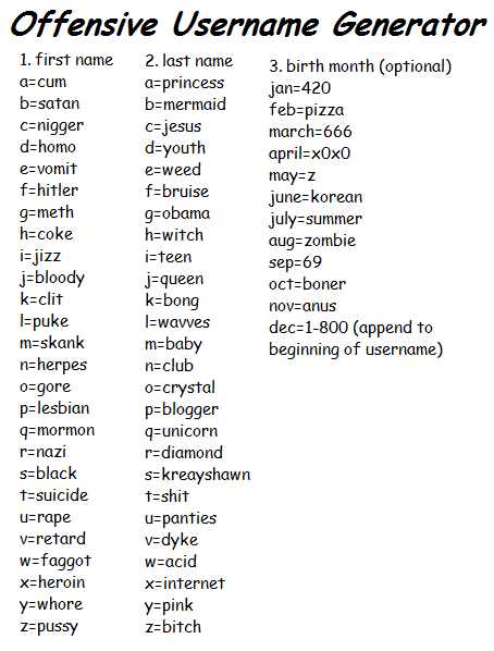 Name Generator Fun : cool names , fantasy names , random names , fake