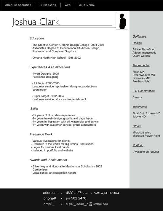 Resume by Valmont-Design Examples of Professional Resumes