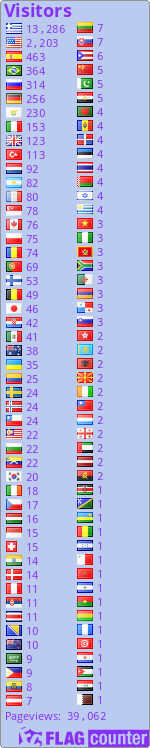 free counters