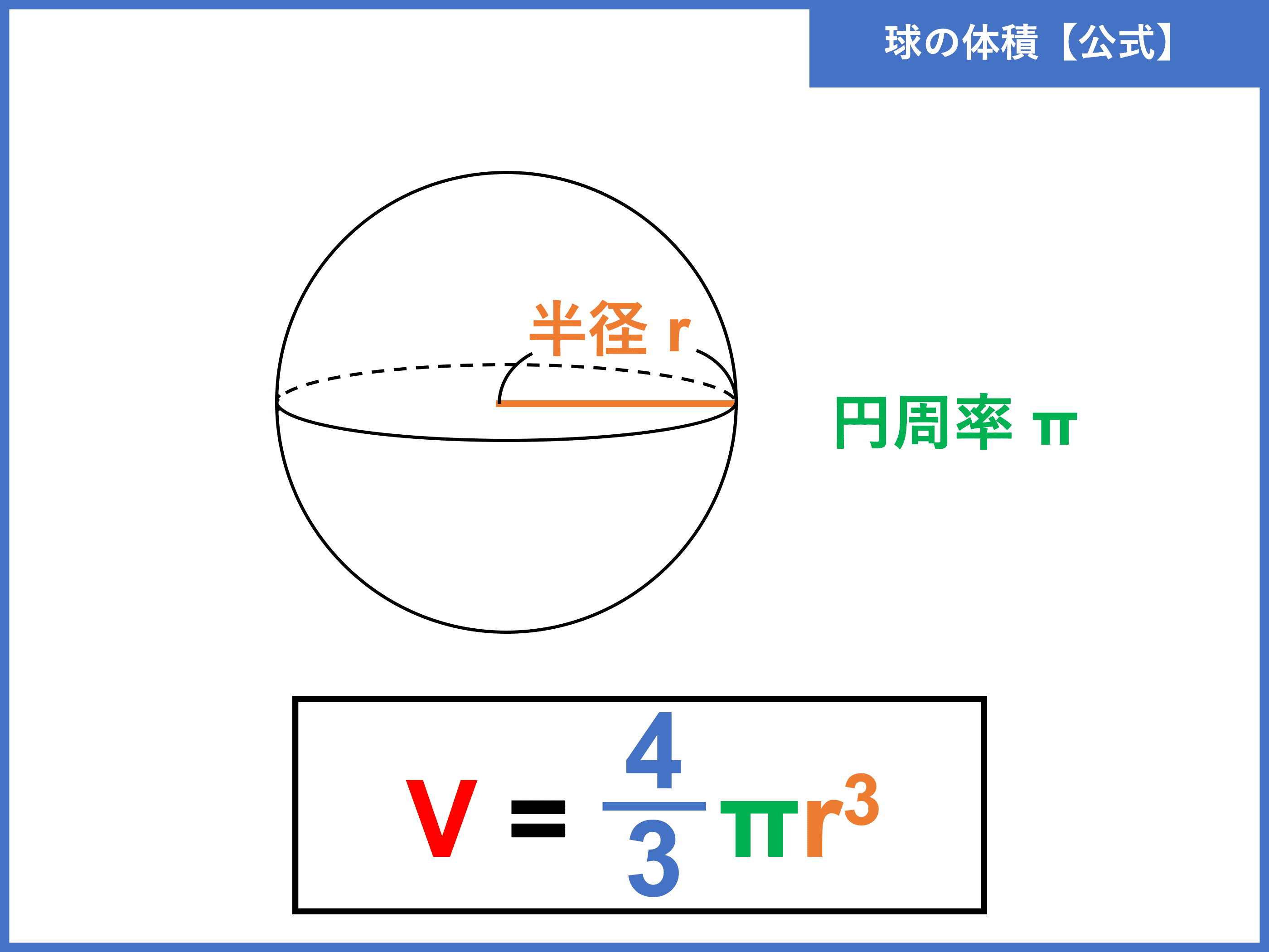 球とは 体積 表面積の公式や求め方 証明 積分 と計算問題 受験辞典
