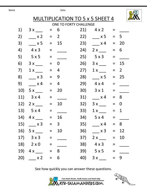 Multiply in columns 3 digit by 3 digit; multiplication review worksheets grade 4 times tables worksheets