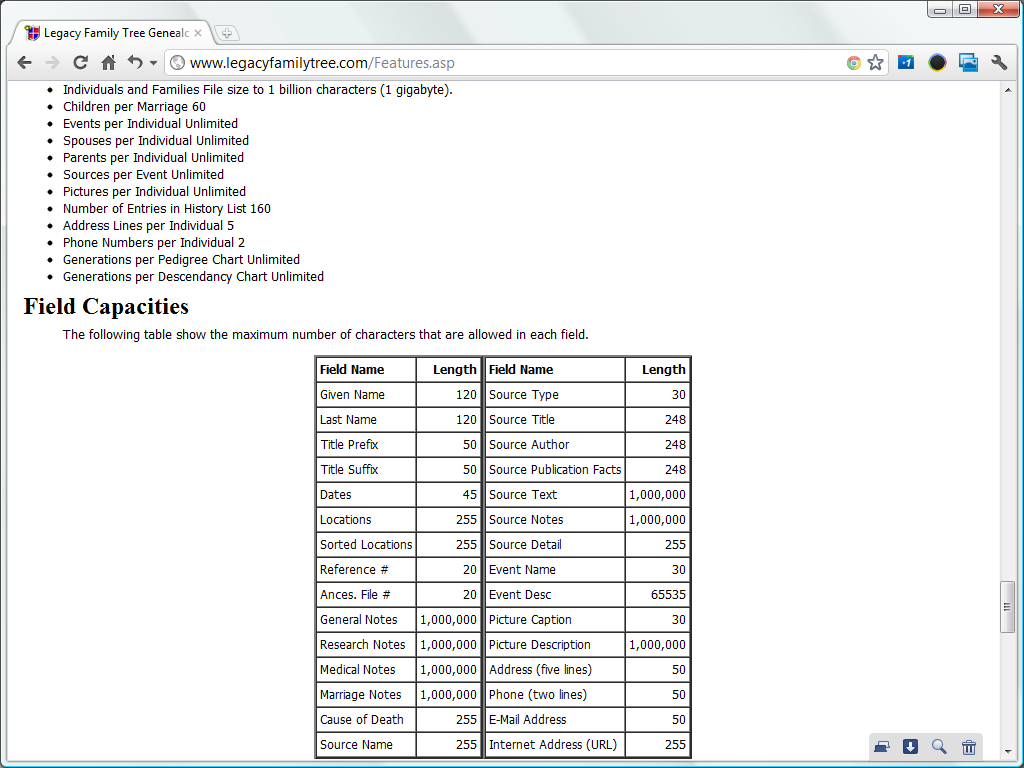 are family tree access database in family moderateddiane haddad and ...