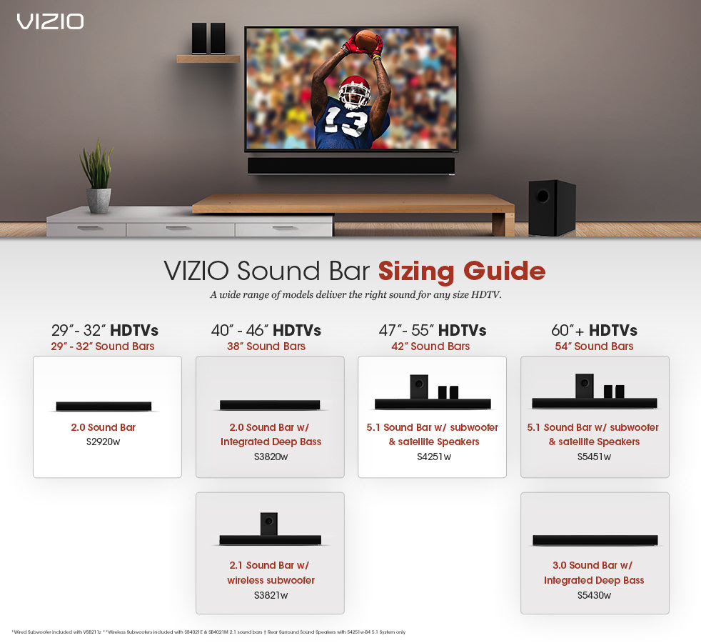 Vizio Soundbar Size Guide