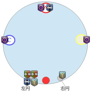 Ff14 アレキ零式天動4層攻略 ざっくり攻略