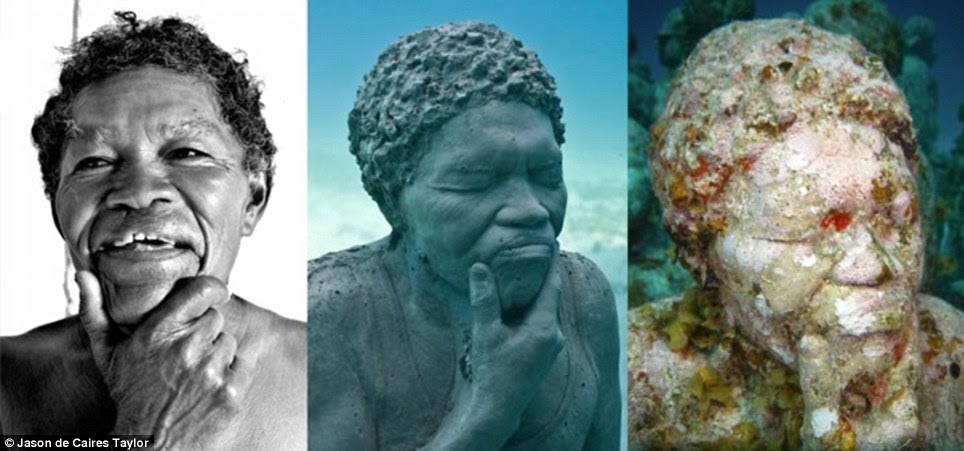 Model: A woman on the left is seen before posing for her molding with its end product appearing center and later, over time, on the far right