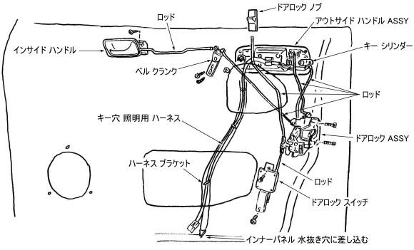 ドアロック機構 初代シーマに乗ろう