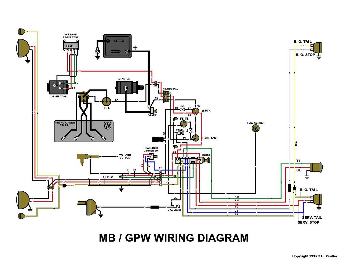 Circuit Electrique Ford Courrier