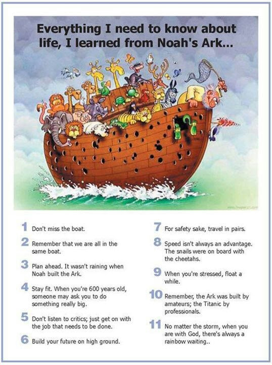 Noah's Ark