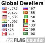 Free counters!