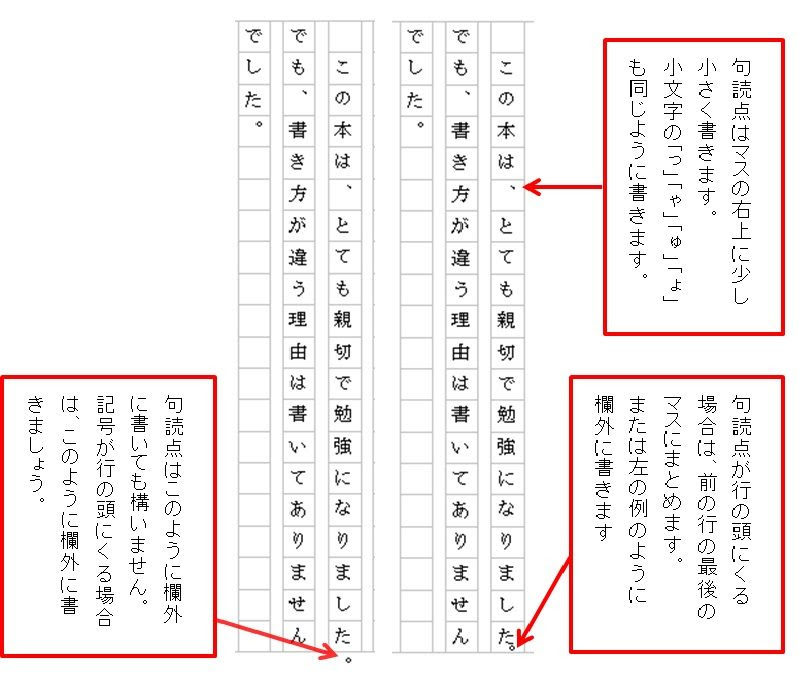 原稿用紙の書き方 学生編 シリーズ文章の書き方 小さな哲学の部屋