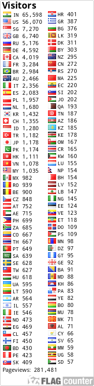 free counters