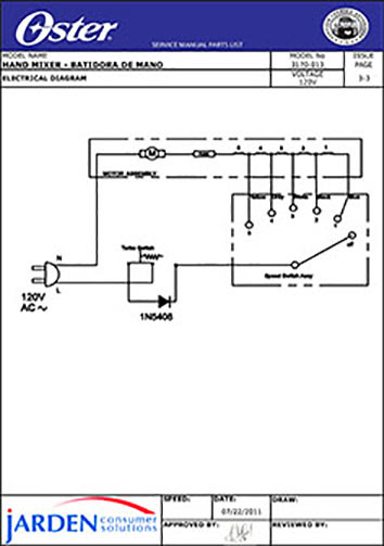 Hornos electricos pequenos oster