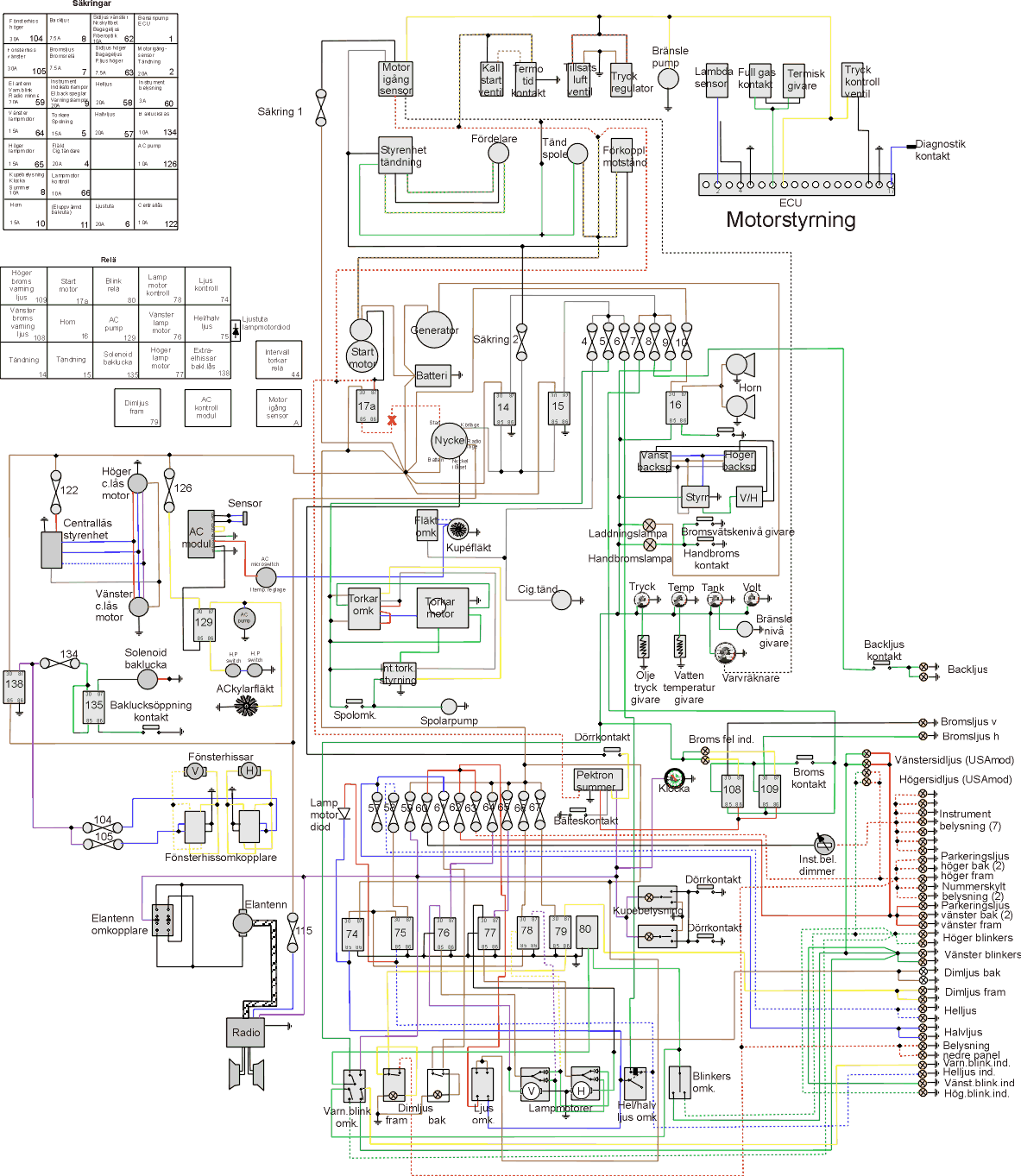 Tvr 280i Wiring Diagram - Wiring Diagram