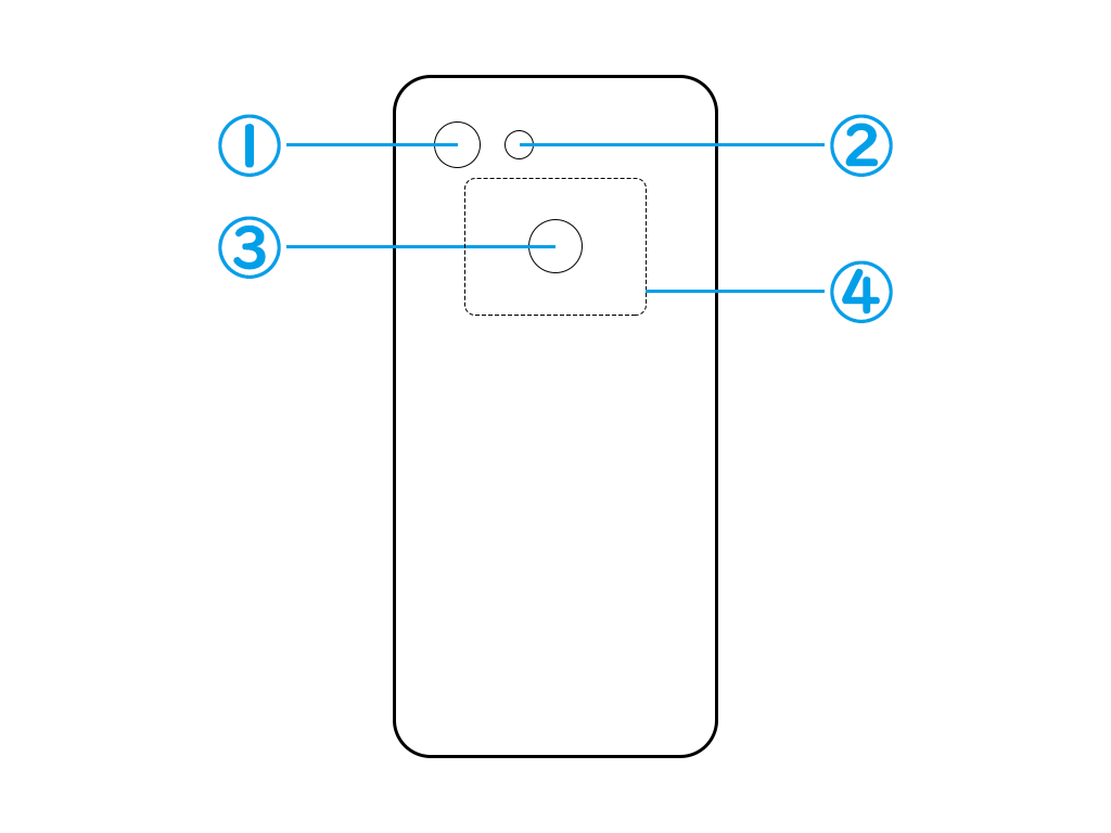 Androidスマートフォンの各部の名称と役割 ゼロから始めるスマートフォン