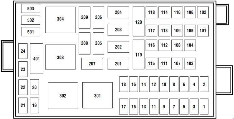 Ford F 750 2004 2010 Fuse Box Diagram Auto Genius