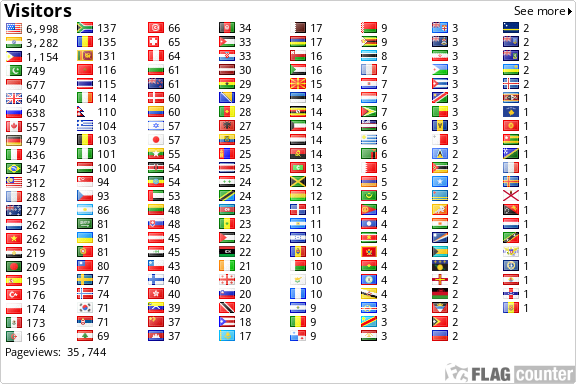 free counters