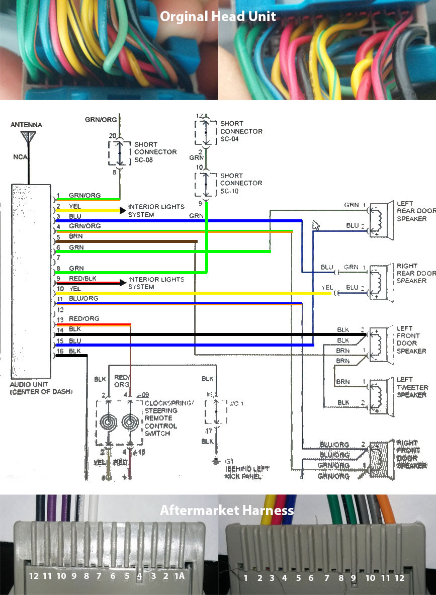 Wiring Diagram for Kia Sorento 2005 stereo doesn't make ...