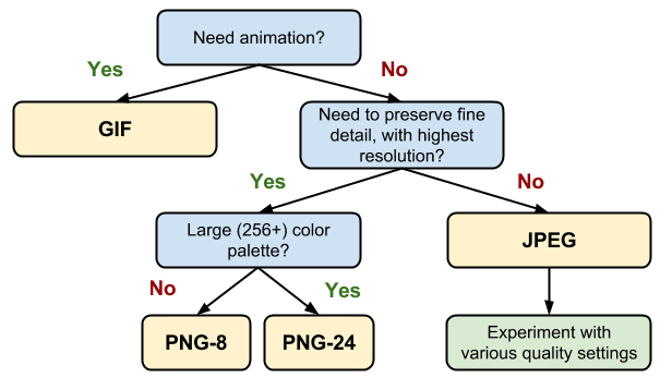 Free Svg File Vs Png 129 SVG PNG EPS DXF File