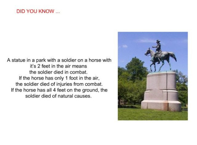 Did you know? (24 pics)