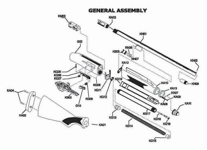 Ati Tacsx2 12 Ga Shotgun Reviews Please Ar15 Com