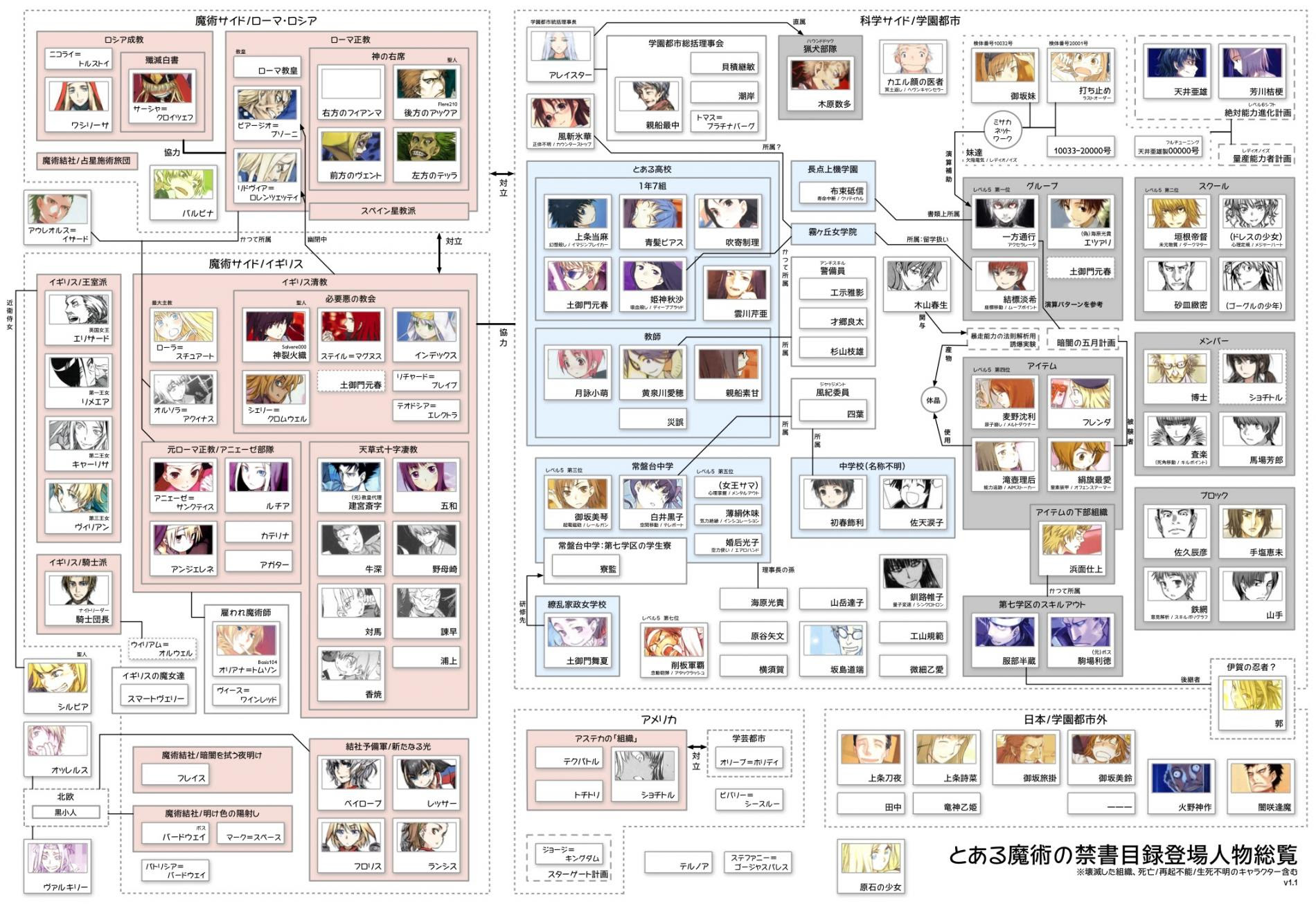 画像をダウンロード キャンディ キャンディ 登場 人物 画像 無料の公開画像