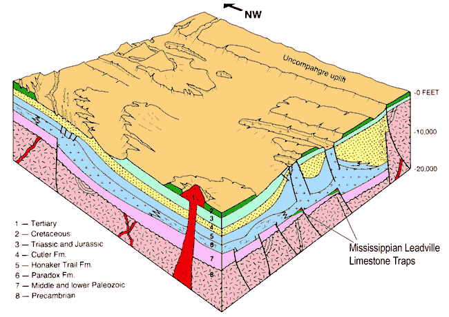 Leadville Limestone Exploration Play – Utah Geological Survey