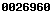 blogspot statistics