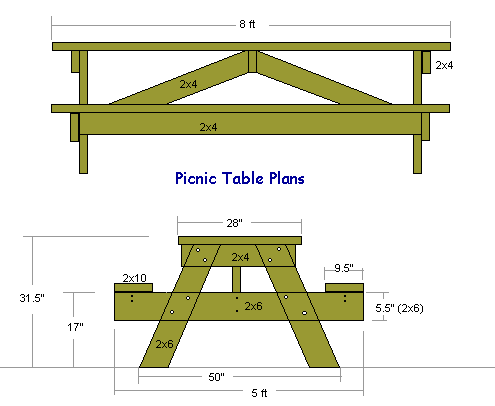 Plans to build 8 Foot Picnic Table Plans PDF Plans