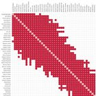 America Is Only Four Presidents’ Lives Old