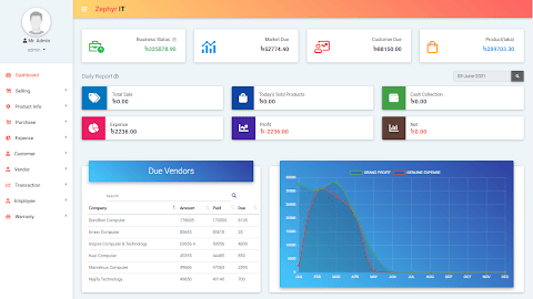 Visualbasic Inventory Sysem Github - Visualbasic inventory sysem github :