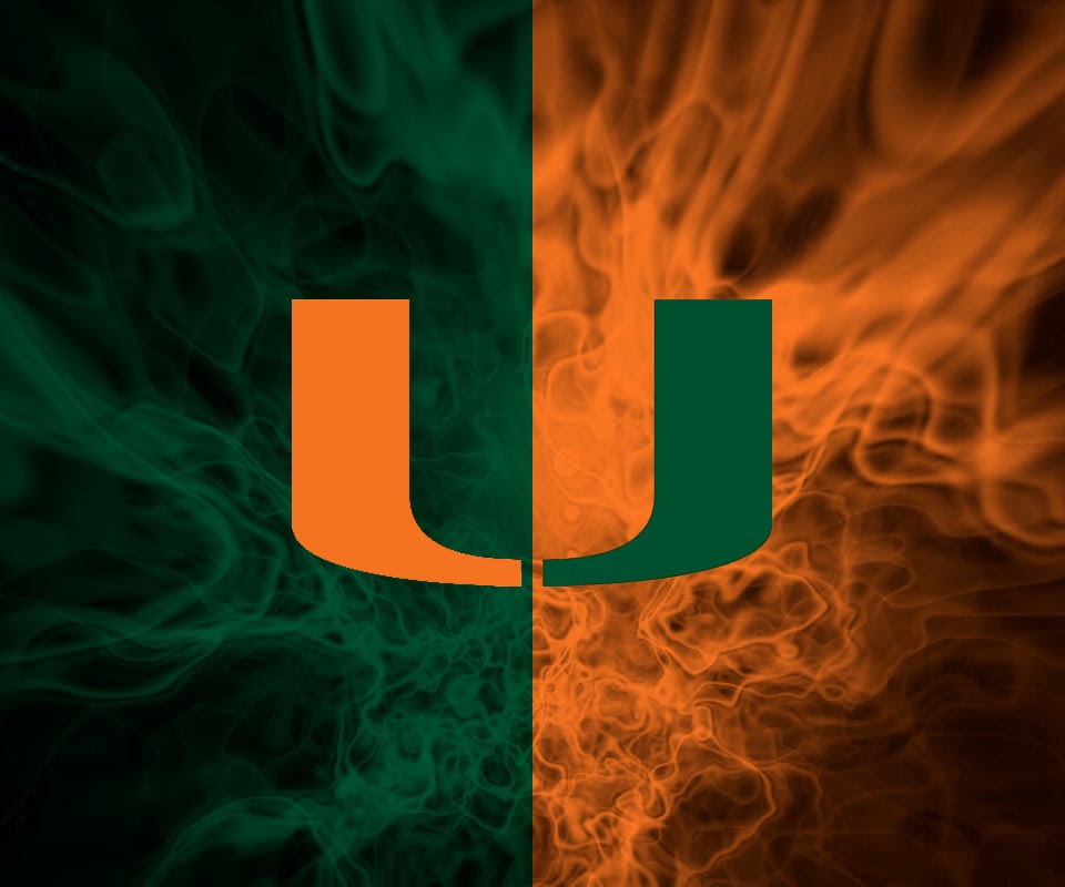 Free Miami Hurricanes Wallpaper - WallpaperSafari