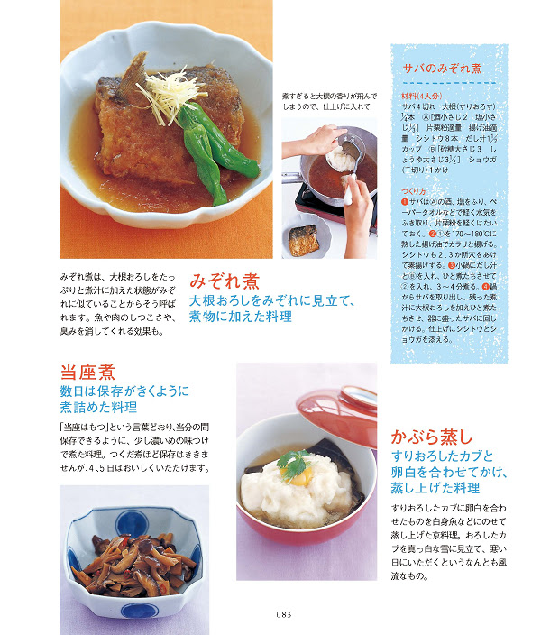 料理名の意味を知りたい 覚えておきたい 暮らしの基本100 扶桑社