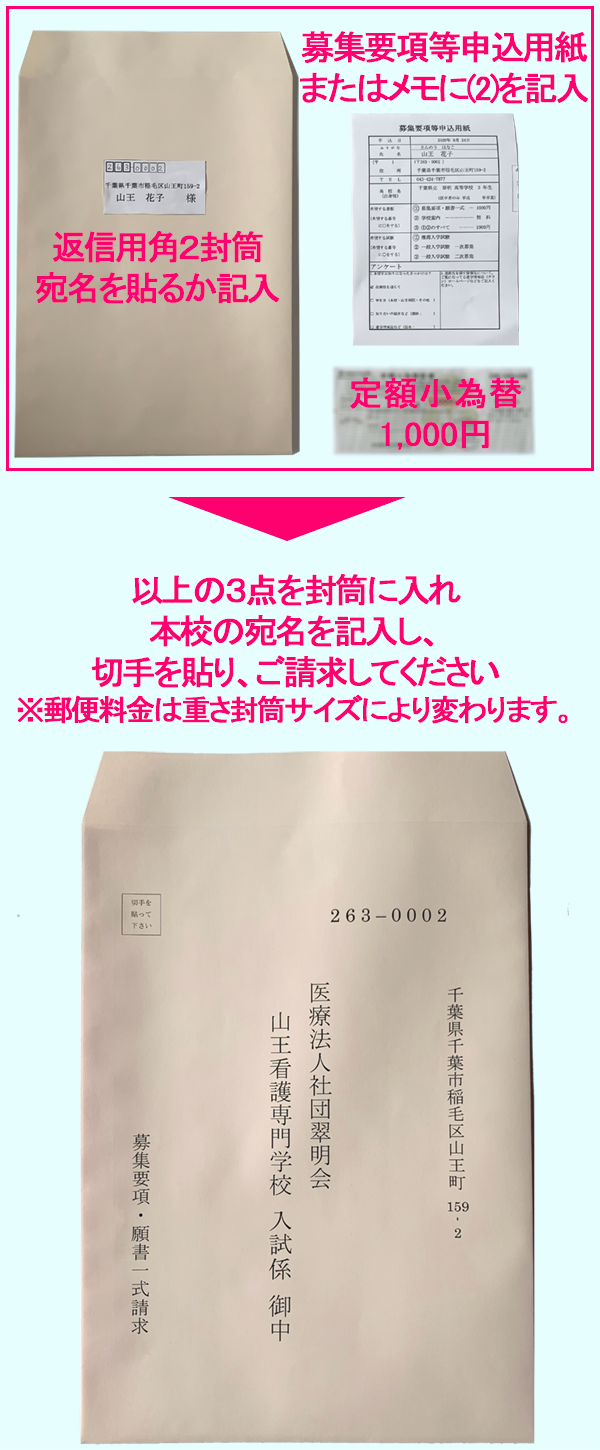 募集要項 医療法人社団翠明会 山王看護専門学校 千葉県千葉市稲毛区山王町