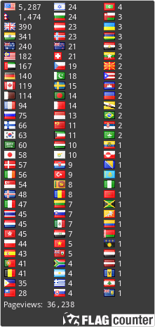 free counters