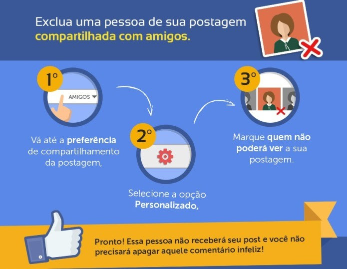 Edite a configuração de privacidade do seu post (Foto: Reprodução/iinterativa)
