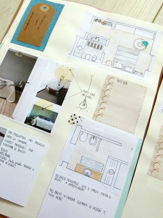 mooddboard room-bath-001
