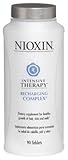 Nioxin Intensive