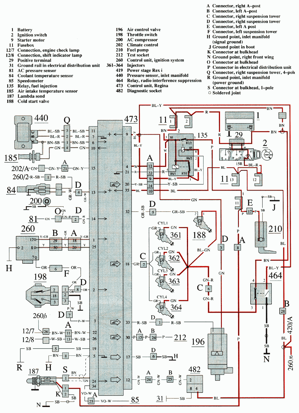 VOLVO 740 1989 - wiring diagrams