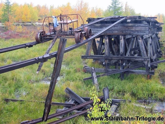 Ferrocarril Salejard-Igarka de la muerte de Stalin